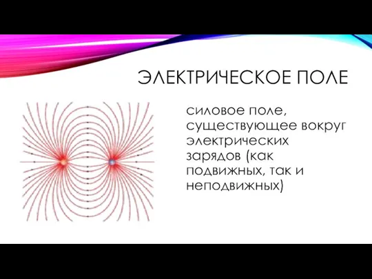 ЭЛЕКТРИЧЕСКОЕ ПОЛЕ силовое поле, существующее вокруг электрических зарядов (как подвижных, так и неподвижных)