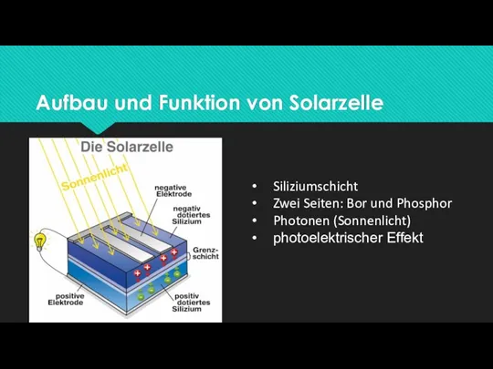 Aufbau und Funktion von Solarzelle Siliziumschicht Zwei Seiten: Bor und Phosphor Photonen (Sonnenlicht) photoelektrischer Effekt