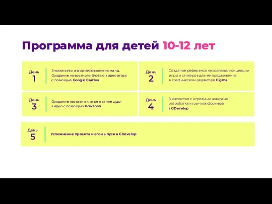 Программа для детей 10-12 лет