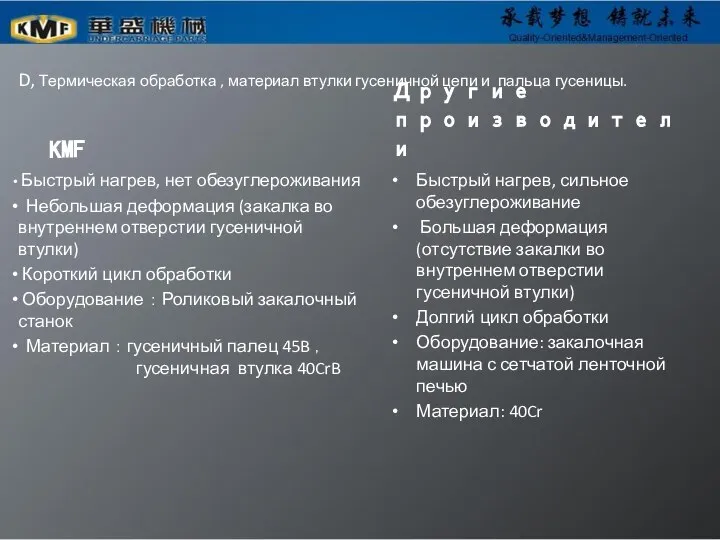 D, Термическая обработка , материал втулки гусеничной цепи и пальца гусеницы. Другие