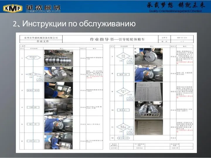 2、Инструкции по обслуживанию