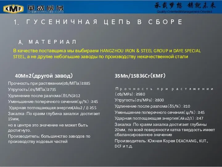 1. ГУСЕНИЧНАЯ ЦЕПЬ В СБОРЕ 40Mn2（другой завод） Прочность при растяжении(σb/МПа）≥885 Упругость（σs/МПа）≥735 Удлинение