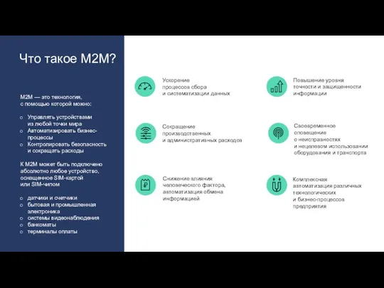 М2М — это технология, с помощью которой можно: Управлять устройствами из любой