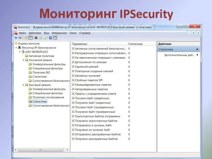 Мониторинг IPSecurity