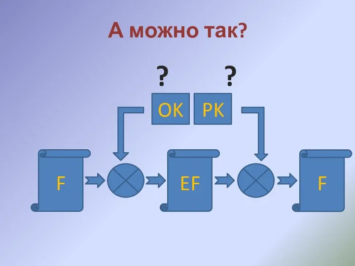 А можно так? F EF F PK OK ? ?