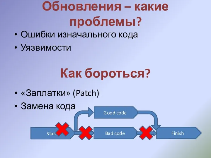 Обновления – какие проблемы? Ошибки изначального кода Уязвимости Как бороться? «Заплатки» (Patch)