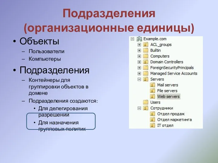 Подразделения (организационные единицы) Объекты Пользователи Компьютеры Подразделения Контейнеры для группировки объектов в