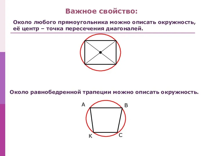 Около любого прямоугольника можно описать окружность, её центр – точка пересечения диагоналей.