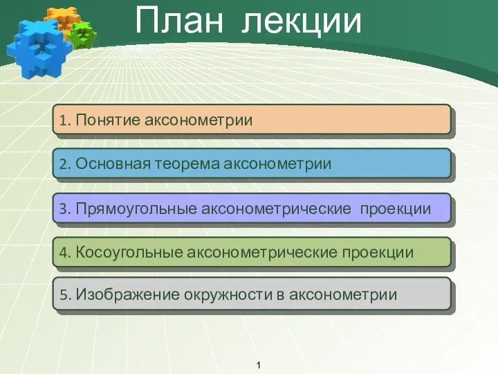 План лекции 1. Понятие аксонометрии 2. Основная теорема аксонометрии 3. Прямоугольные аксонометрические