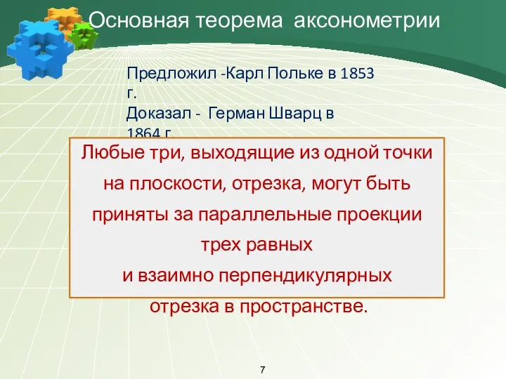 Основная теорема аксонометрии Предложил -Карл Польке в 1853 г. Доказал - Герман