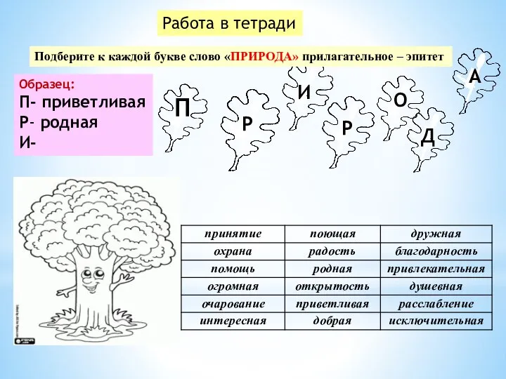 Подберите к каждой букве слово «ПРИРОДА» прилагательное – эпитет П Р И