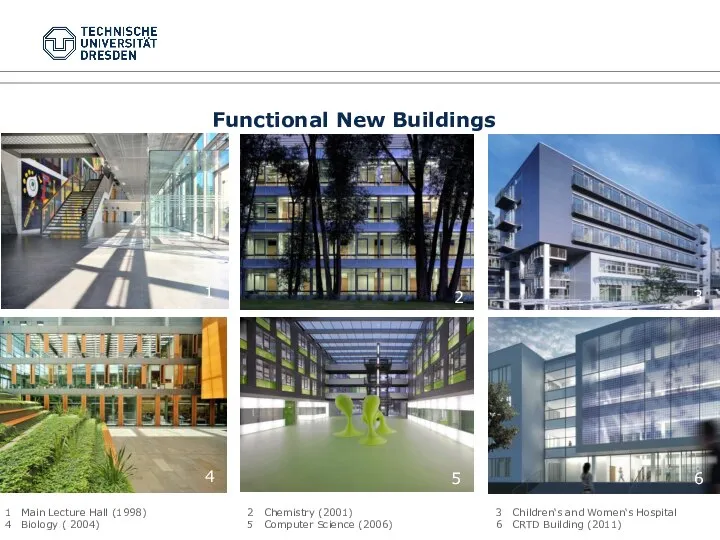 Functional New Buildings 1 2 3 4 5 6 1 Main Lecture