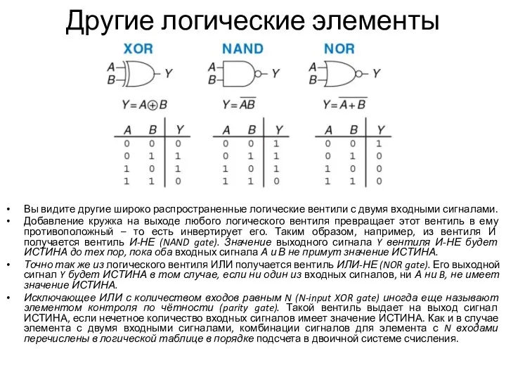 Другие логические элементы Вы видите другие широко распространенные логические вентили с двумя