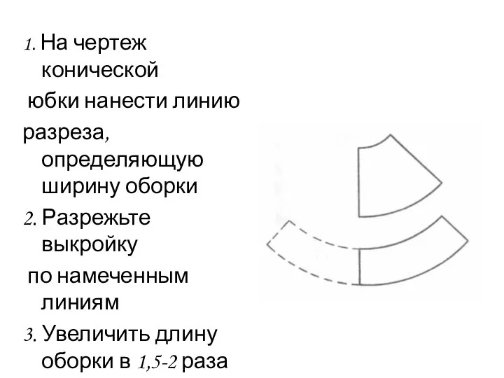 1. На чертеж конической юбки нанести линию разреза, определяющую ширину оборки 2.