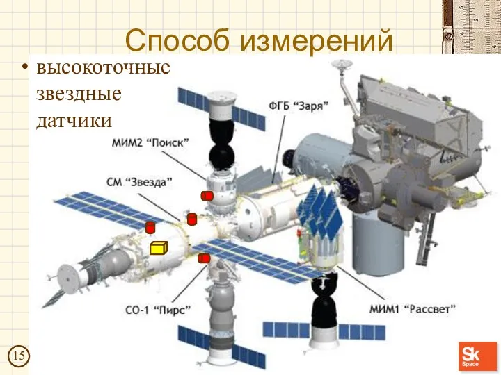 Способ измерений высокоточные звездные датчики