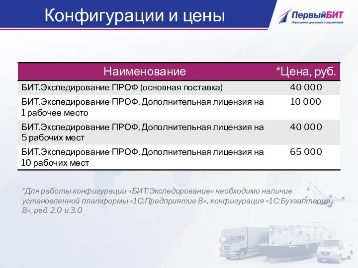 Конфигурации и цены *Для работы конфигурации «БИТ:Экспедирование» необходимо наличие установленной платформы «1С:Предприятие