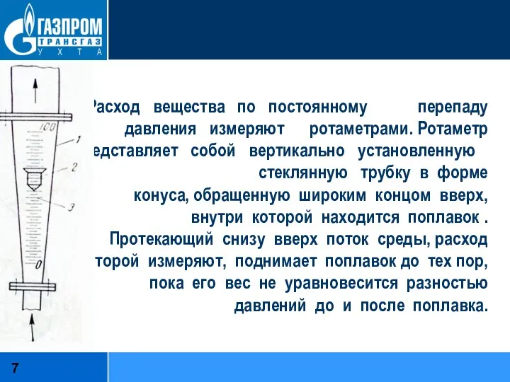 Расход вещества по постоянному перепаду давления измеряют ротаметрами. Ротаметр представляет собой вертикально