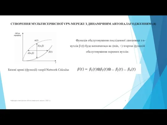 Кафедра електронних обчислювальних машин, 2021 р. Базові криві (функції) теорії Network Calculus