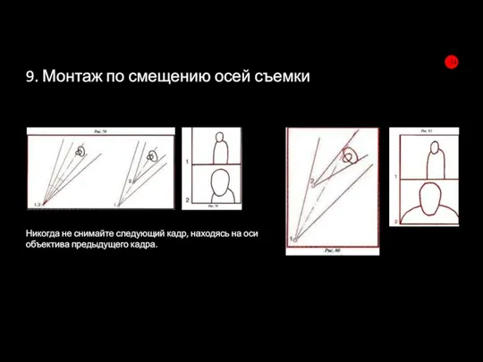 9. Монтаж по смещению осей съемки Никогда не снимайте следующий кадр, находясь