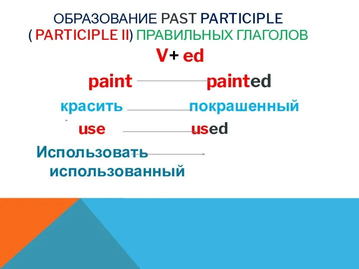 ОБРАЗОВАНИЕ PAST PARTICIPLE ( PARTICIPLE II) ПРАВИЛЬНЫХ ГЛАГОЛОВ V+ ed paint painted