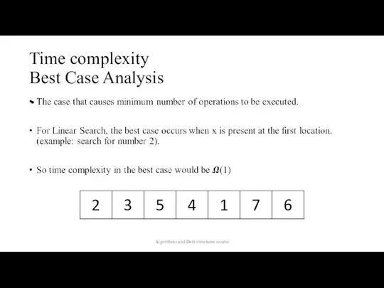 Time complexity Best Case Analysis Algorithms and Data structures course