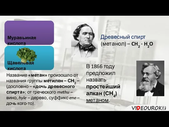 Муравьиная кислота Щавелевая кислота Название «метан» произошло от названия группы метилен –