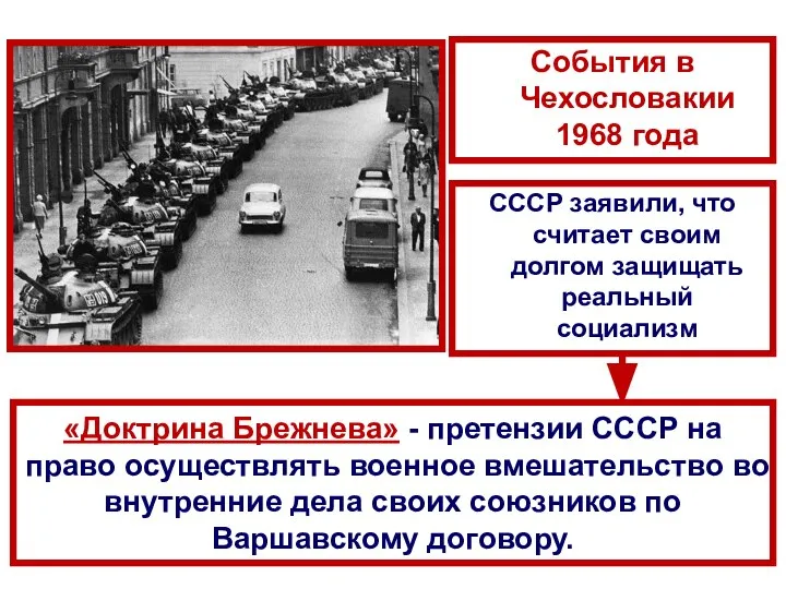 «Доктрина Брежнева» - претензии СССР на право осуществлять военное вмешательство во внутренние
