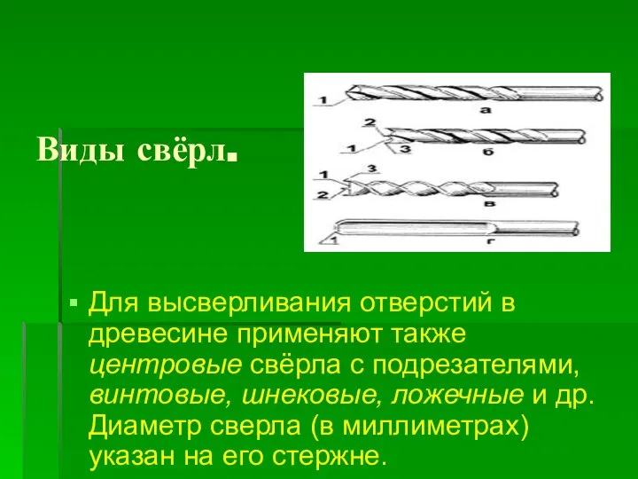 Виды свёрл. Для высверливания отверстий в древесине применяют также центровые свёрла с