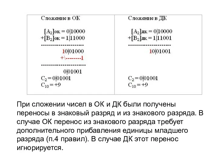 При сложении чисел в ОК и ДК были получены переносы в знаковый