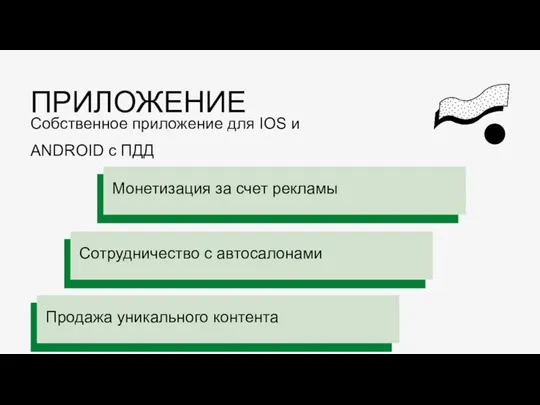 ПРИЛОЖЕНИЕ Собственное приложение для IOS и ANDROID c ПДД Монетизация за счет