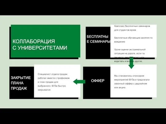 Комплекс бесплатных семинаров для студентов вузов Бесплатные обучающие занятия по вождению Уроки