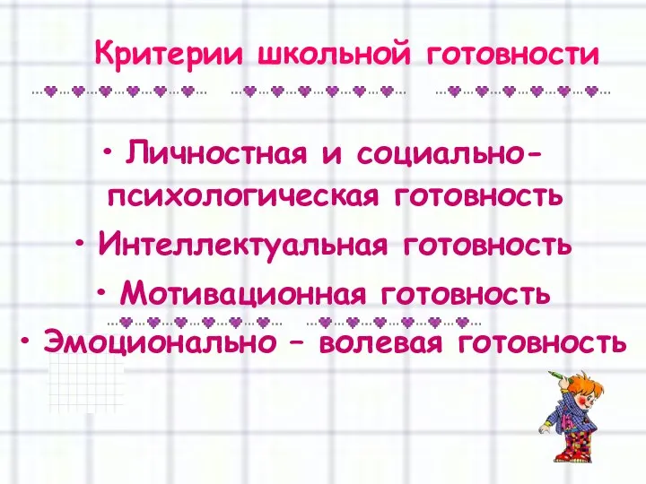 Критерии школьной готовности Личностная и социально-психологическая готовность Интеллектуальная готовность Мотивационная готовность Эмоционально – волевая готовность