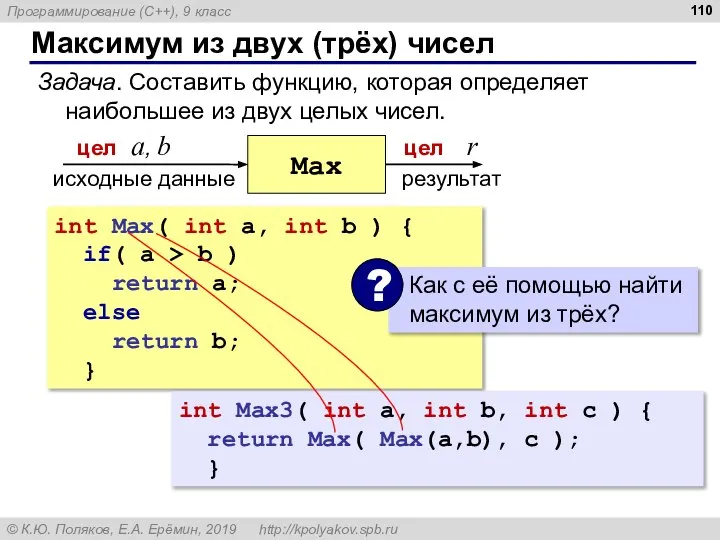 Максимум из двух (трёх) чисел Задача. Составить функцию, которая определяет наибольшее из