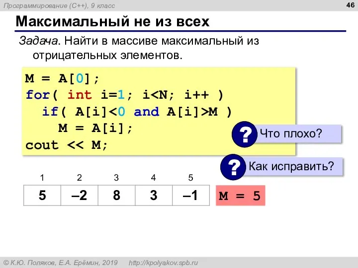 Максимальный не из всех Задача. Найти в массиве максимальный из отрицательных элементов.