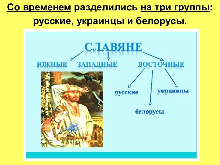 Со временем разделились на три группы: русские, украинцы и белорусы.