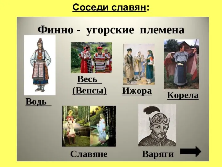 Соседи славян: