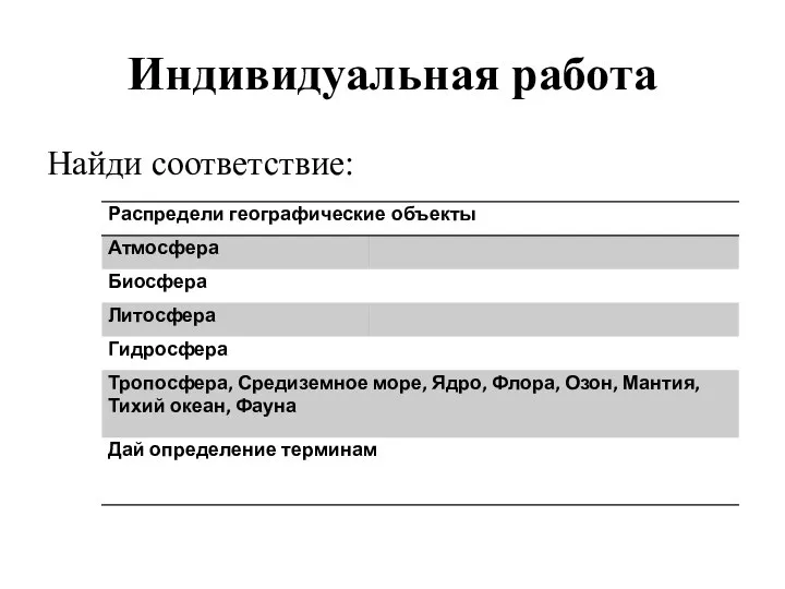 Индивидуальная работа Найди соответствие: