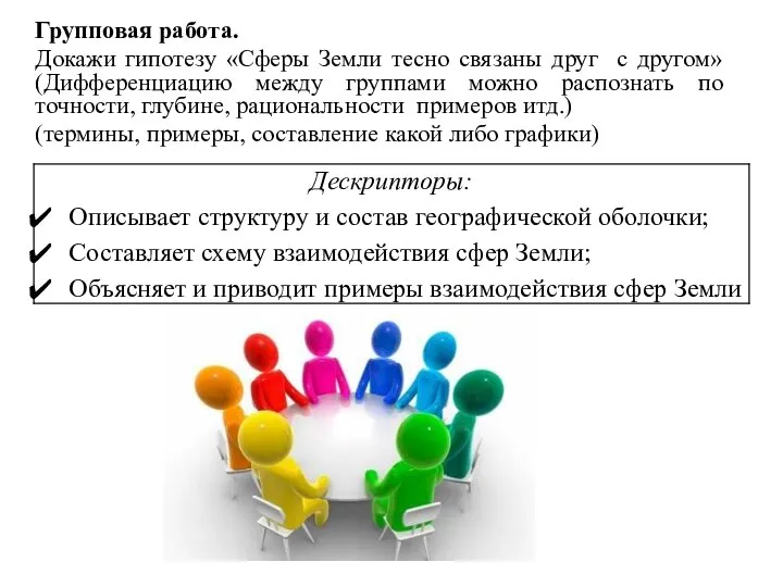 Групповая работа. Докажи гипотезу «Сферы Земли тесно связаны друг с другом» (Дифференциацию