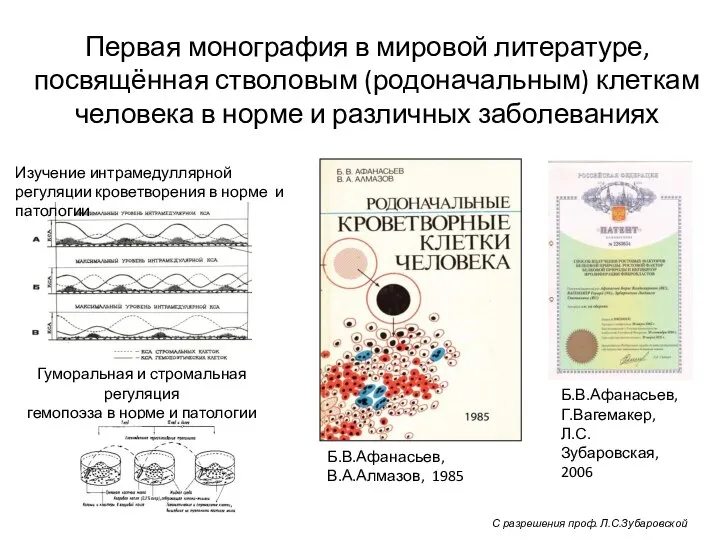 Изучение интрамедуллярной регуляции кроветворения в норме и патологии Б.В.Афанасьев, В.А.Алмазов, 1985 Гуморальная