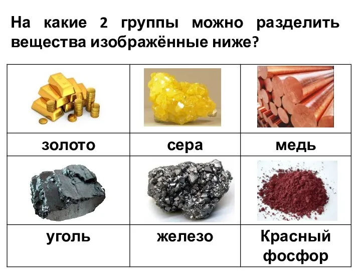 На какие 2 группы можно разделить вещества изображённые ниже?