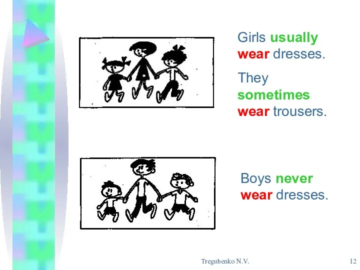 Tregubenko N.V. Girls usually wear dresses. They sometimes wear trousers. Boys never wear dresses.
