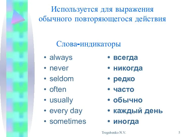 Tregubenko N.V. Слова-индикаторы always never seldom often usually every day sometimes всегда