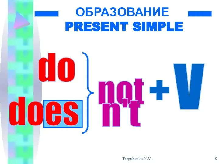 Tregubenko N.V. ОБРАЗОВАНИЕ PRESENT SIMPLE - - do does + V not n't