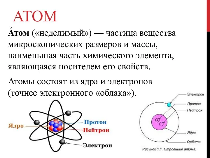 АТОМ А́том («неделимый») — частица вещества микроскопических размеров и массы, наименьшая часть
