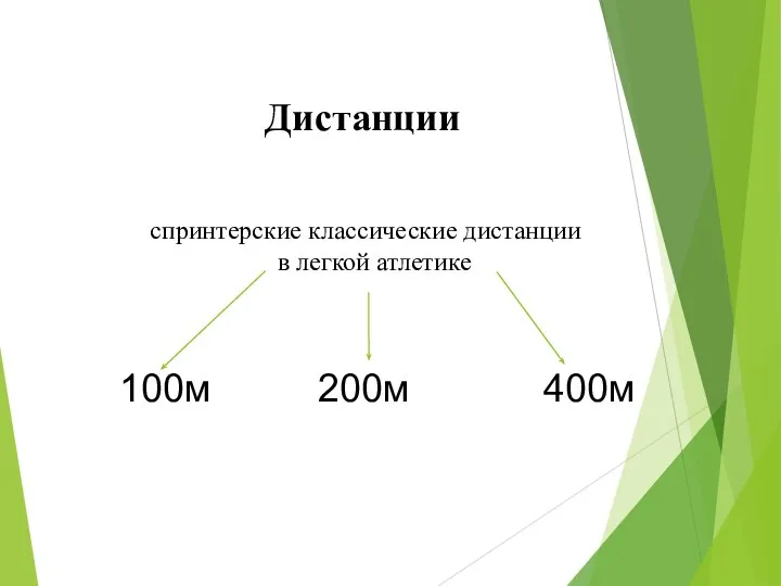 Дистанции спринтерские классические дистанции в легкой атлетике 100м 200м 400м