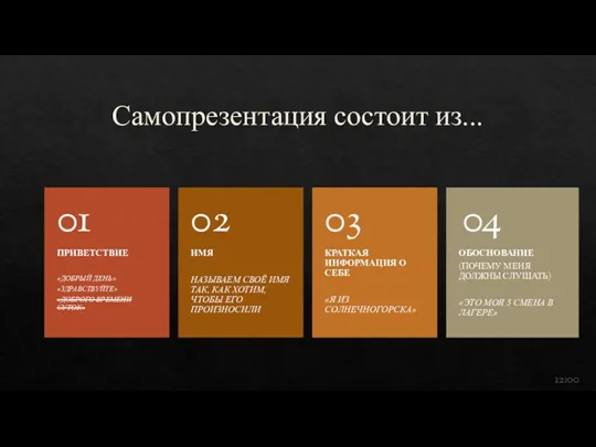 Самопрезентация состоит из... 12:00