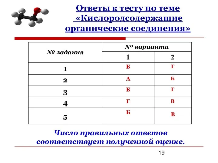 Ответы к тесту по теме «Кислородсодержащие органические соединения» Число правильных ответов соответствует полученной оценке.