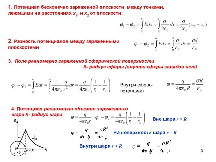 1. Потенциал бесконечно заряженной плоскости между точками, лежащими на расстояниях х1, и