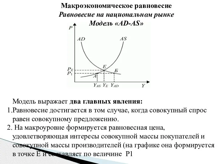 Макроэкономическое равновесие Равновесие на национальном рынке Модель «AD-AS» Модель выражает два главных