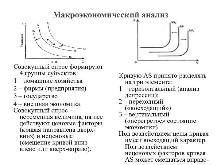 Макроэкономический анализ Совокупный спрос формируют 4 группы субъектов: 1 – домашние хозяйства